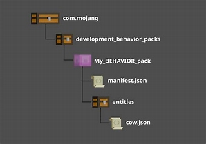 Behavior Packs